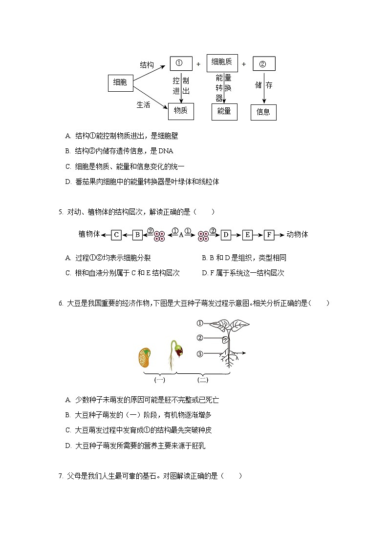 2023年湖北省宜昌市中考生物试卷（含答案与解析）02