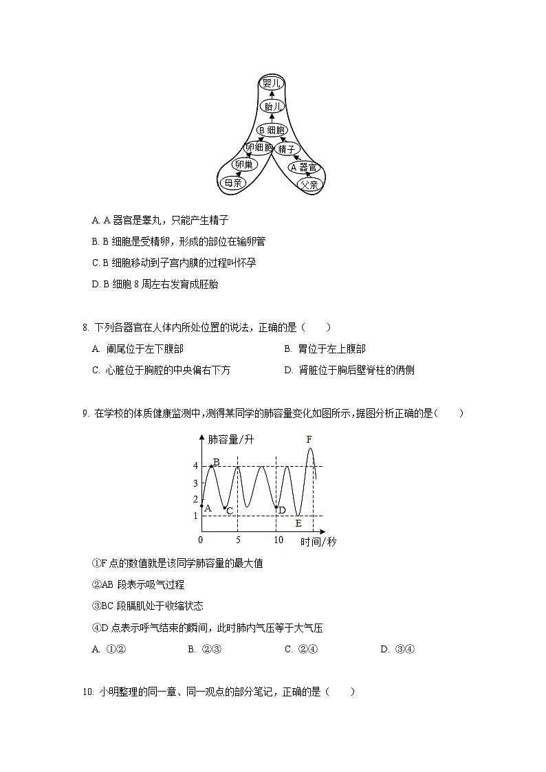 2023年湖北省宜昌市中考生物试卷（含答案与解析）03