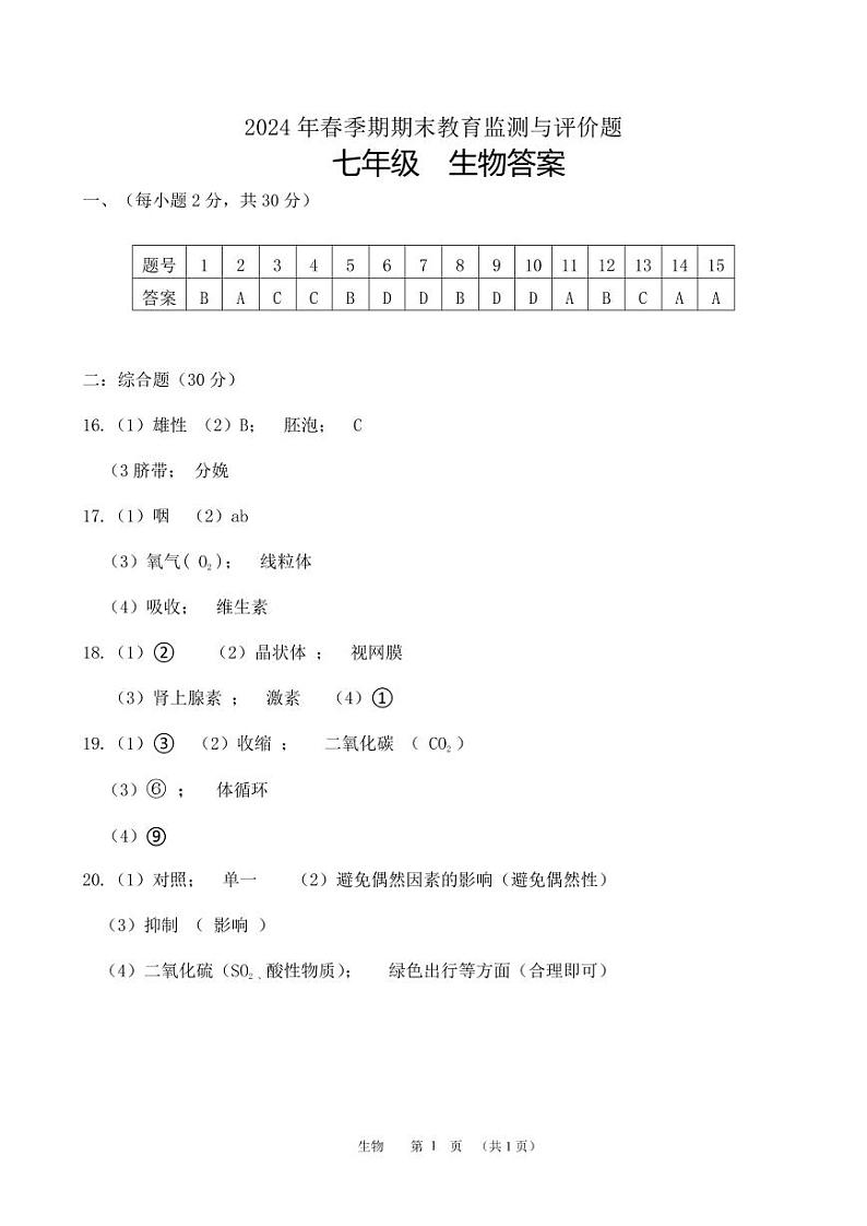 （生物科）2024年春季期期末教育监测与评价题七年级答案第1页