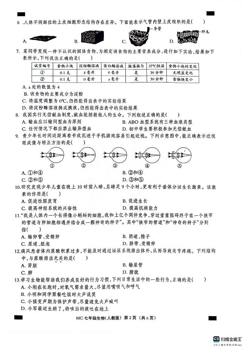 河北省沧州市孟村回族自治县2023-2024学年七年级下学期期末质量检测生物试题02