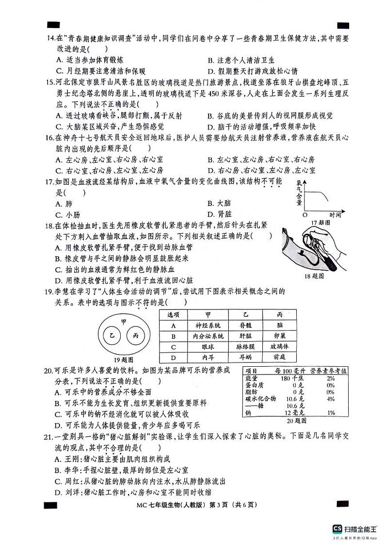 河北省沧州市孟村回族自治县2023-2024学年七年级下学期期末质量检测生物试题03