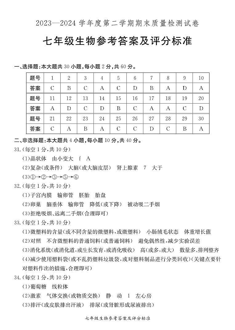 七年级生物期末试卷答案第1页