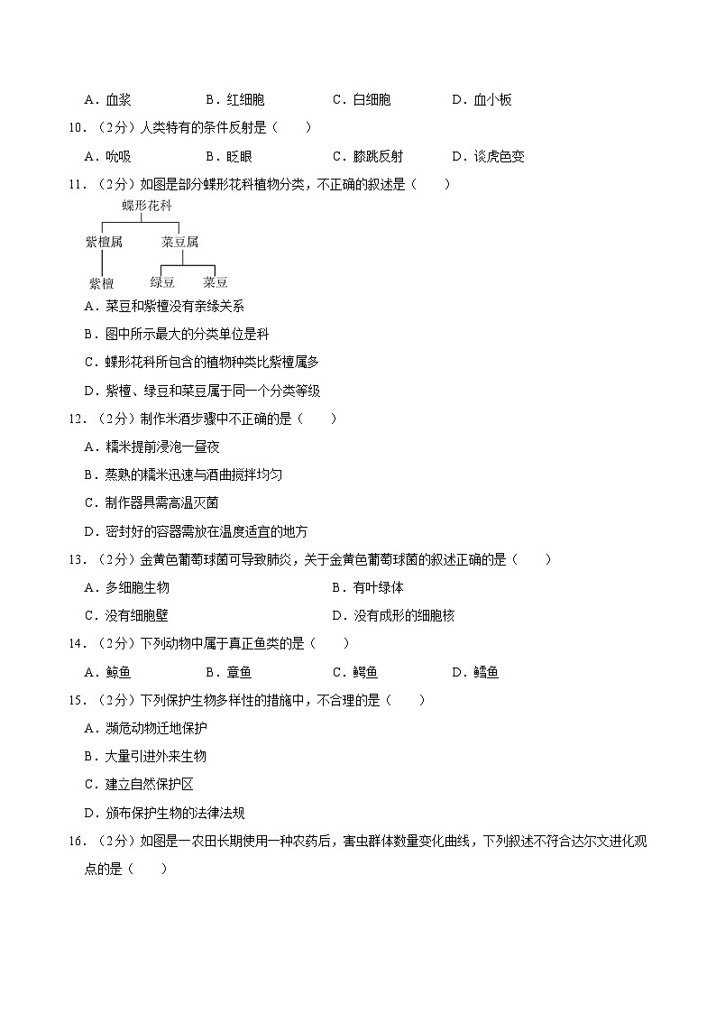 2023-2024学年江苏省常州市溧阳市八年级（下）期末生物试卷02