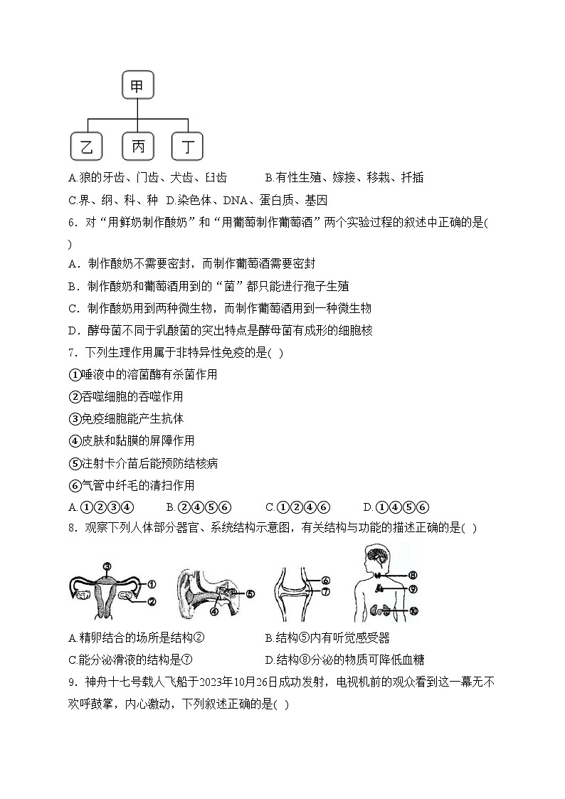 辽宁省黑山县2024年初中结业模拟考试生物试卷(含答案)02