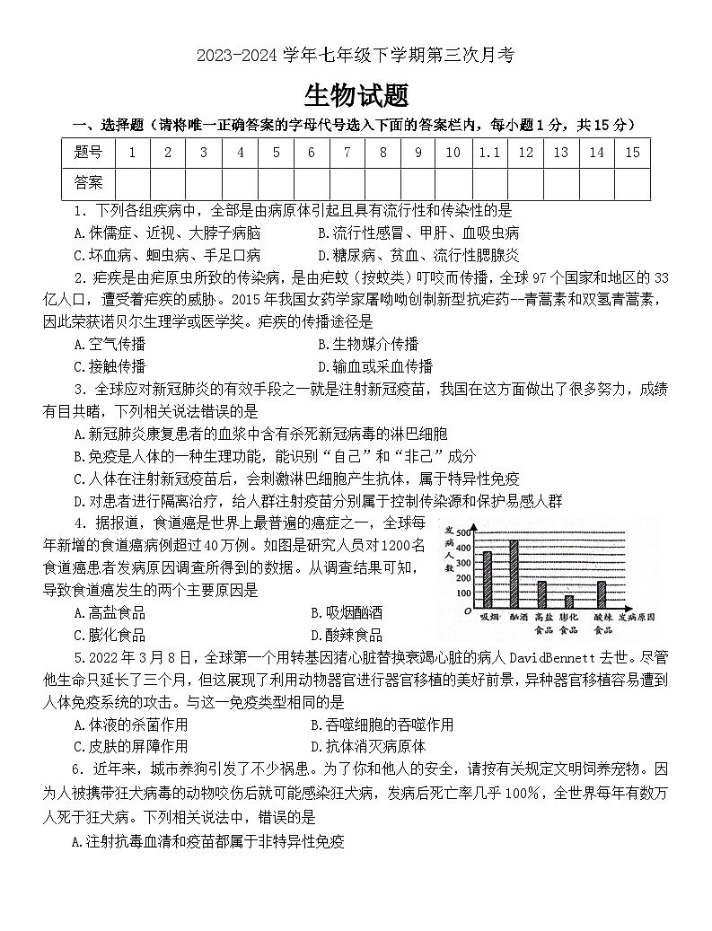 山东省泰安市肥城市边院镇初级中学2023-2024学年七年级下学期第三次月考生物试题第1页