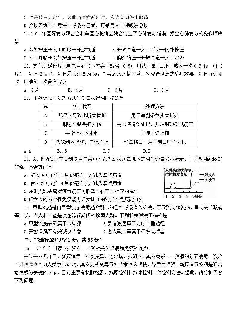 山东省泰安市肥城市边院镇初级中学2023-2024学年七年级下学期第三次月考生物试题第3页