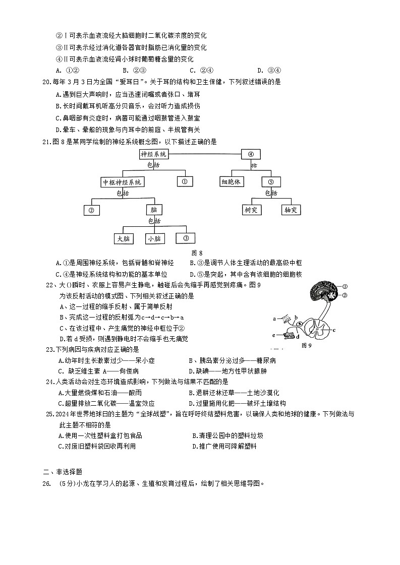 广东省深圳市龙华区中小学2023-2024学年七年级下学期期末学业质量监测生物试题03
