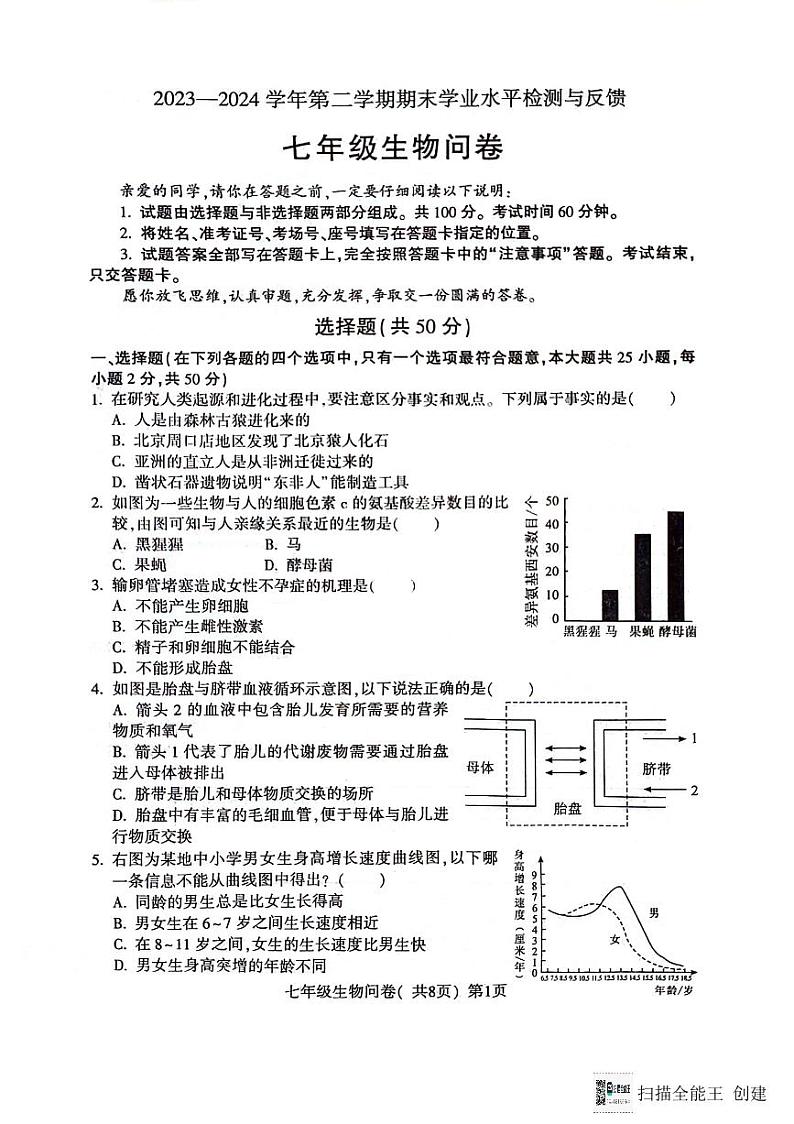 山东省聊城市阳谷县2023-2024学年七年级下学期7月期末生物试题第1页