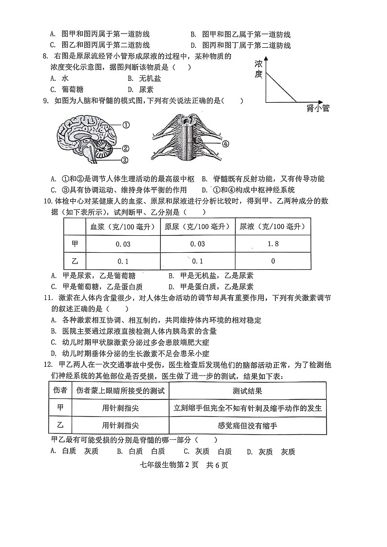 山东省菏泽市巨野县2023-2024学年七年级下学期7月期末生物试题第2页