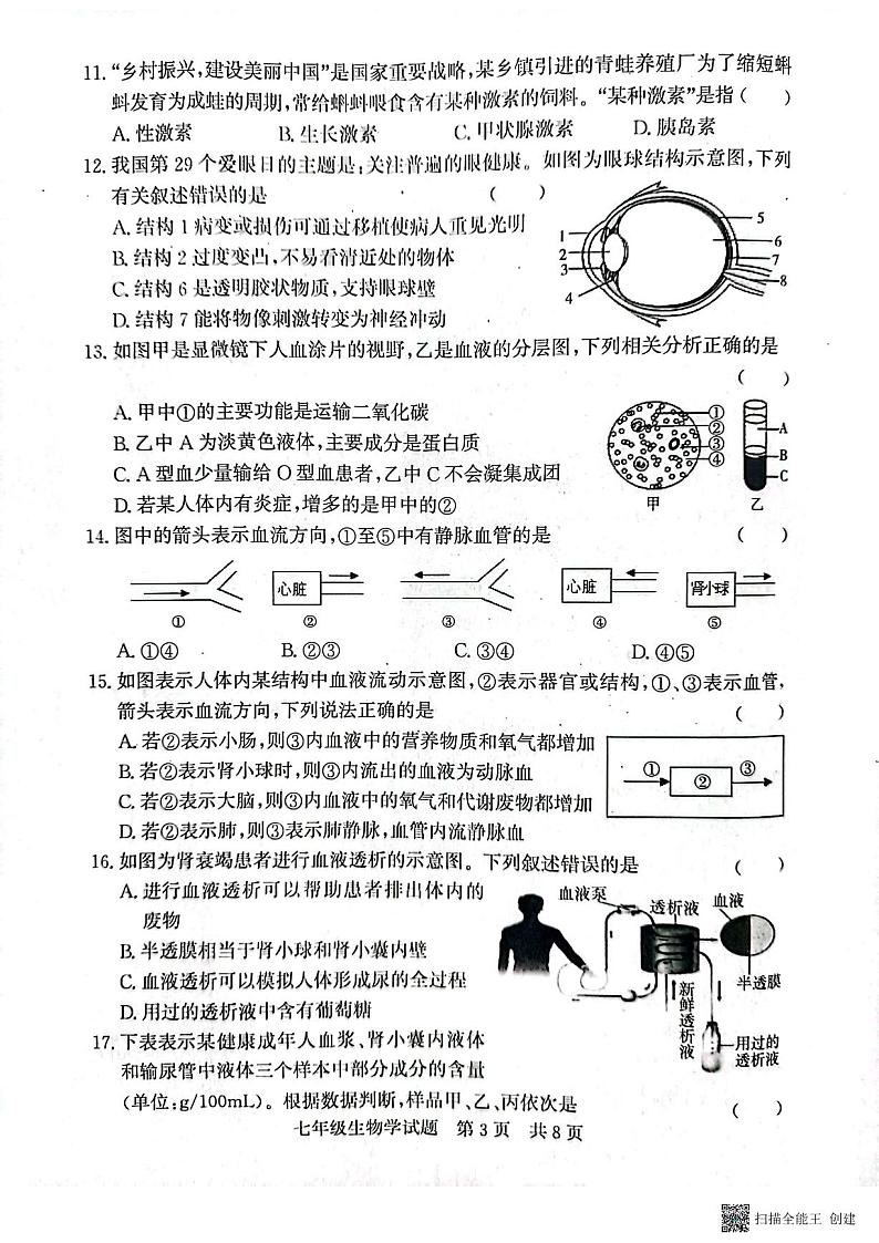 山东省济宁市兖州区2023-2024学年七年级下学期7月期末生物试题03