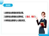 【核心素养目标】人教版初中生物七年级上册2.3.4《病毒》课件+视频+教学设计+同步分层练习（含答案）