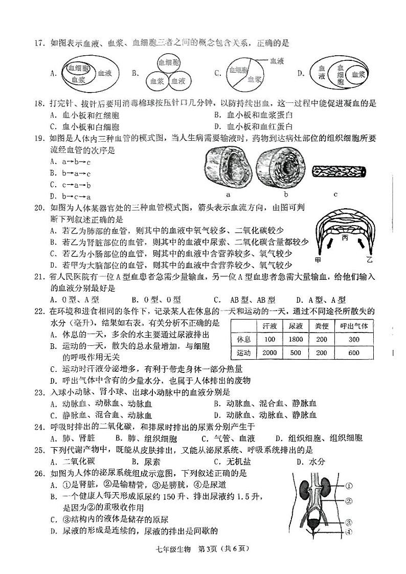 海南省海口市2023-2024学年七年级下学期期末检测生物试题03