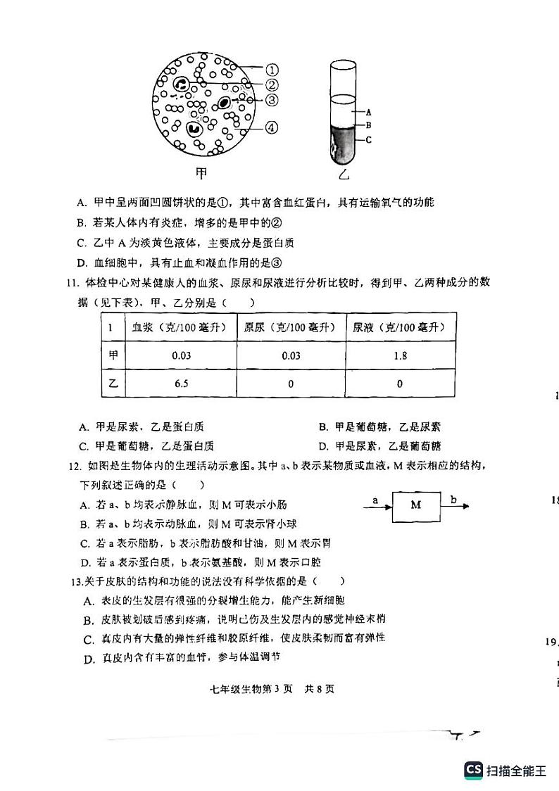 山东省菏泽市郓城县2023--2024学年七年级下学期期末考试生物试题03
