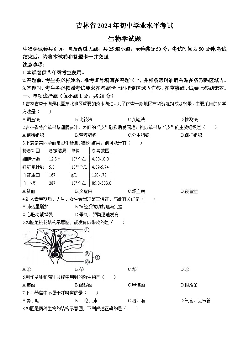 2024年吉林省中考生物试题（含答案）第1页