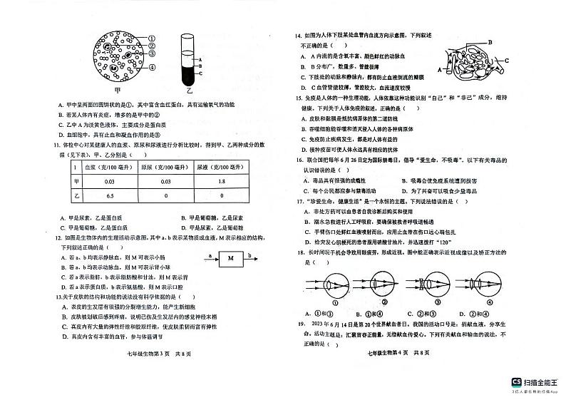 山东省菏泽市郓城县2023-2024学年七年级下学期7月期末生物试题第2页