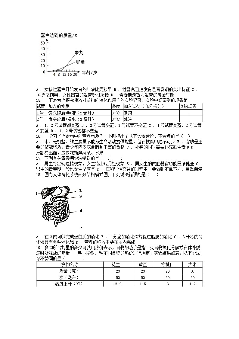 [生物]贵州省黔东南苗族侗族自治州从江县停洞中学2023-2024学年七年级下学期3月月考试题第2页