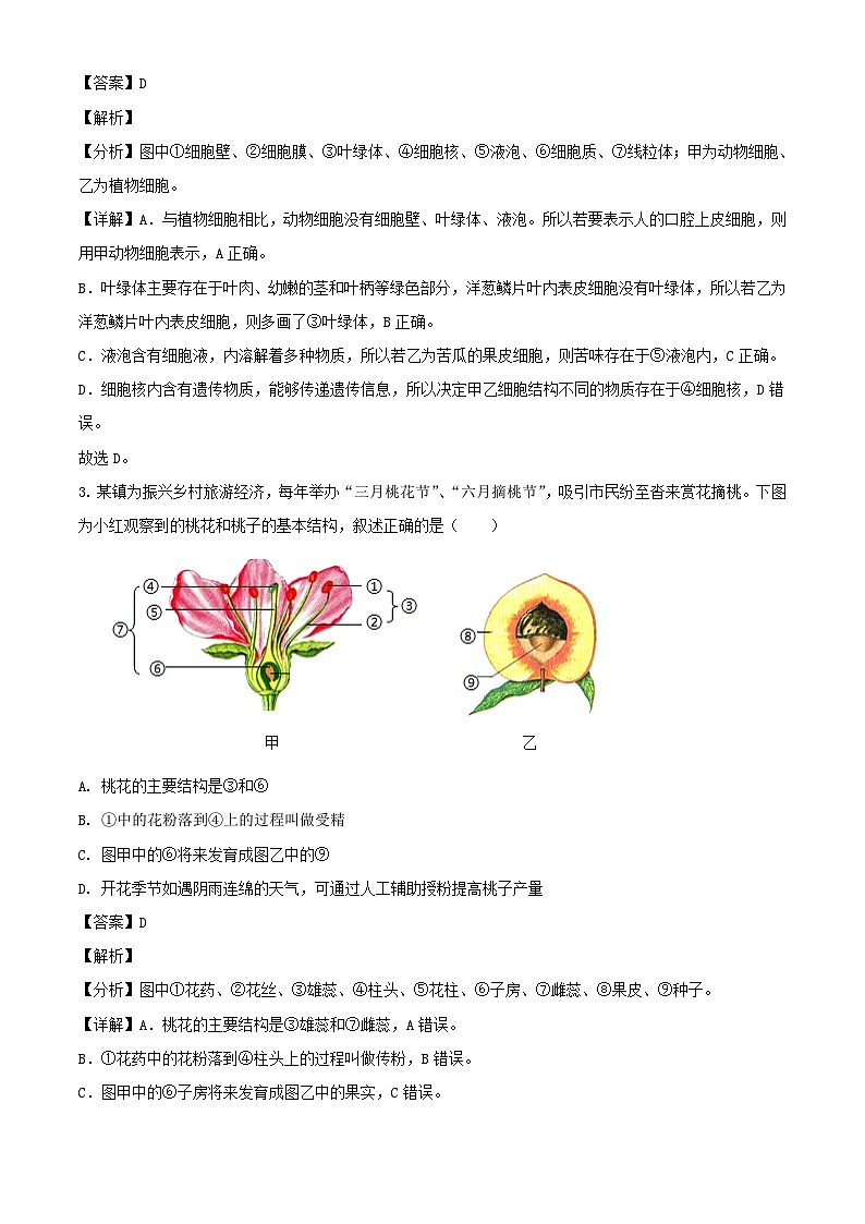 2024年四川南充中考真题生物试题及答案02