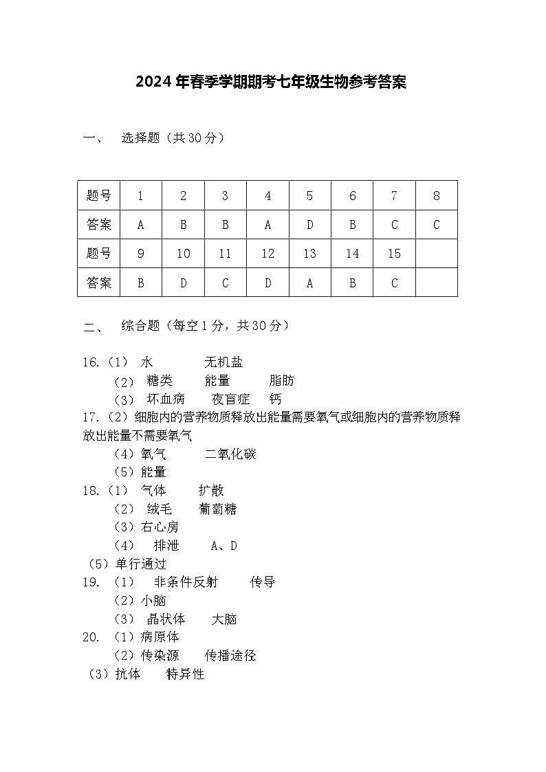 广西河池凤山县2023-2024学年七年级下学期期末考试生物试题01