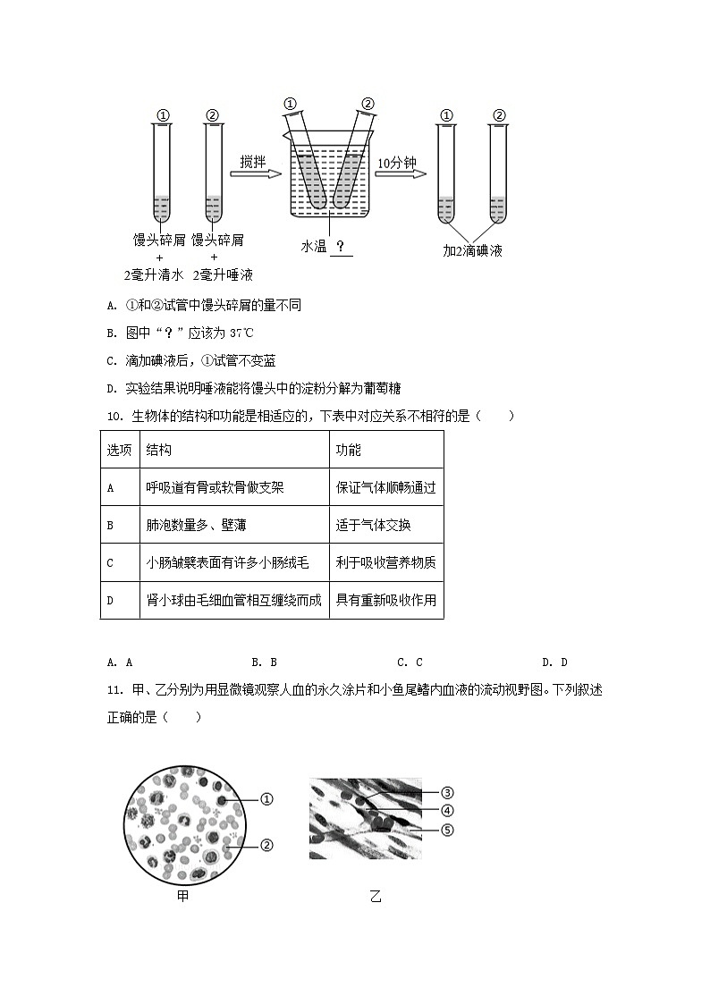 2024年吉林长春中考真题生物试题及答案03