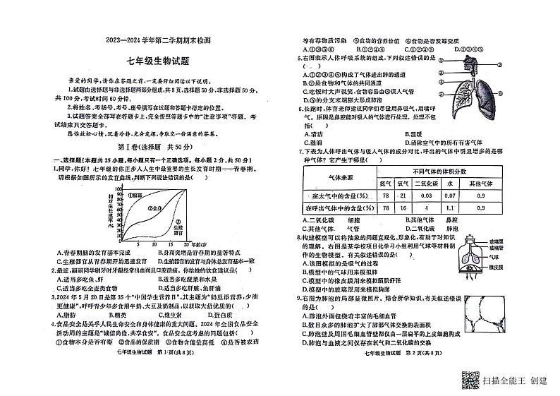 山东省聊城市高唐县2023-2024学年七年级下学期期末考试生物试题01