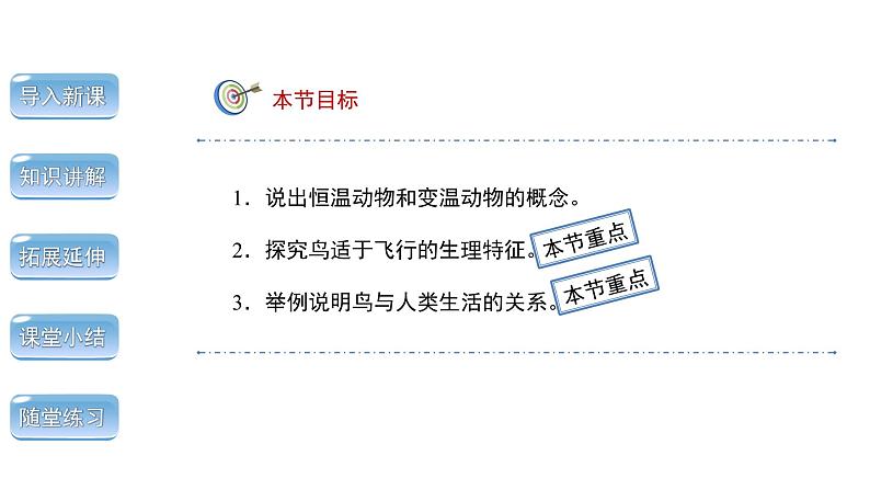 5.1.6 鸟 第2课时 课件 2024年初中秋季人教版生物八年级上册第2页