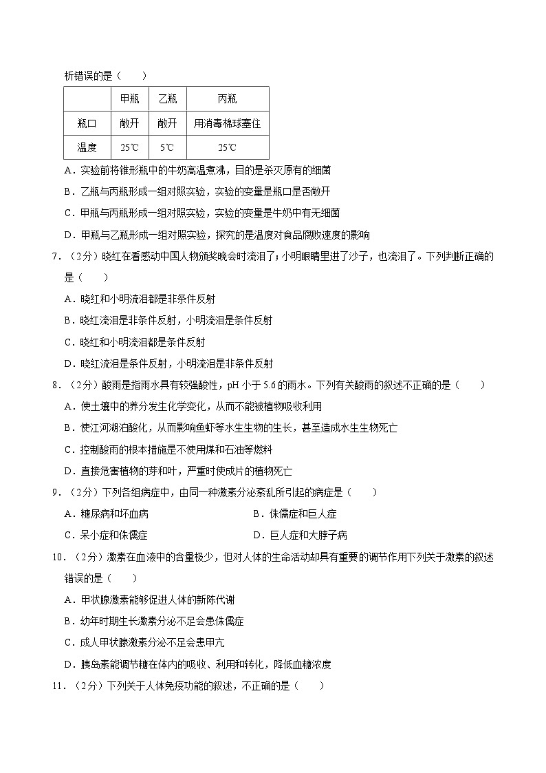 2023-2024学年山东省济南市钢城区七年级（下）期末生物试卷（五四学制）第2页