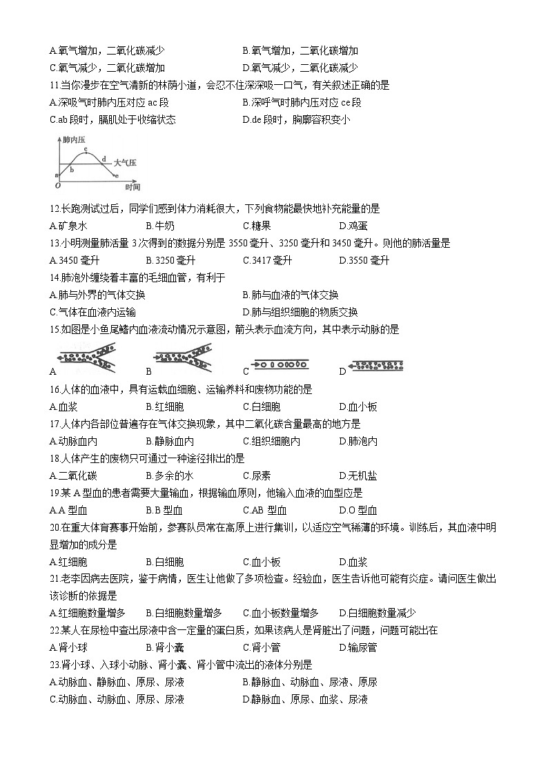 湖南省邵阳市隆回县2023-2024学年七年级下学期期末考试生物试题02