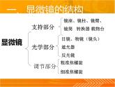 1.1.4生物学的研究工具第1课时课件 2024年初中秋季济南版生物七年级上册