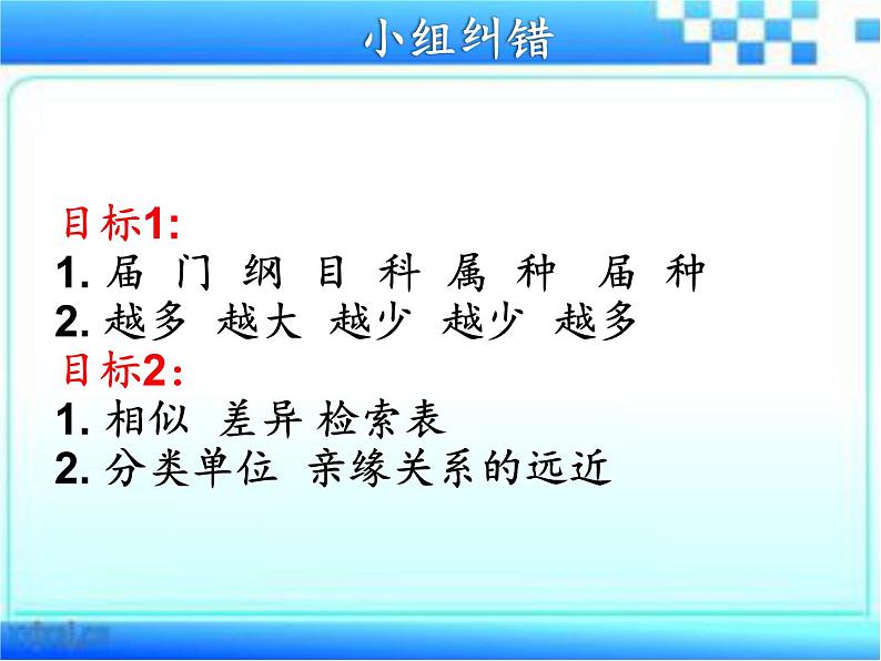 2.4.2 生物的分类单位课件2024年初中秋季济南版生物七年级上册第6页