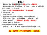2.2.2動(dòng)物的類(lèi)群+-脊椎動(dòng)物復(fù)習(xí)課件2024年初中秋季濟(jì)南版生物七年級(jí)上冊(cè)
