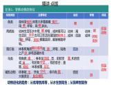 2.2.2動(dòng)物的類(lèi)群+-脊椎動(dòng)物復(fù)習(xí)課件2024年初中秋季濟(jì)南版生物七年級(jí)上冊(cè)