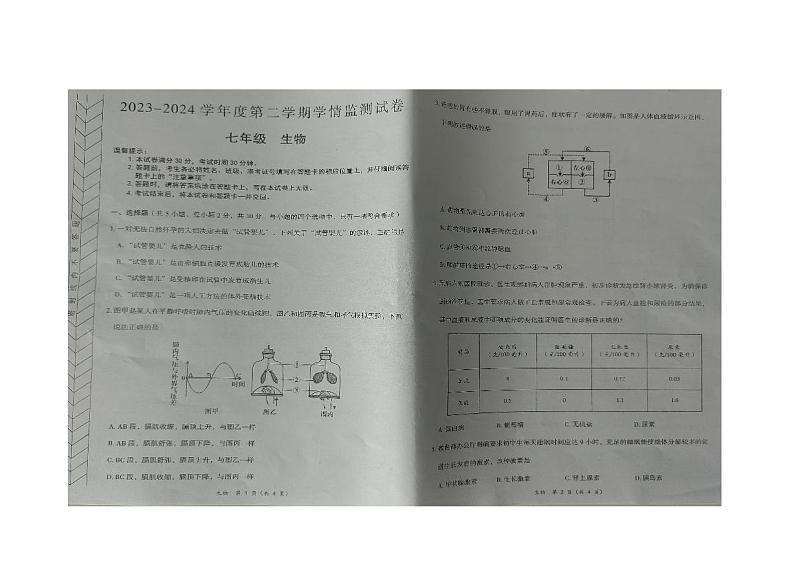 内蒙古赤峰市翁牛特旗2023-2024学年七年级下学期7月期末生物试题01