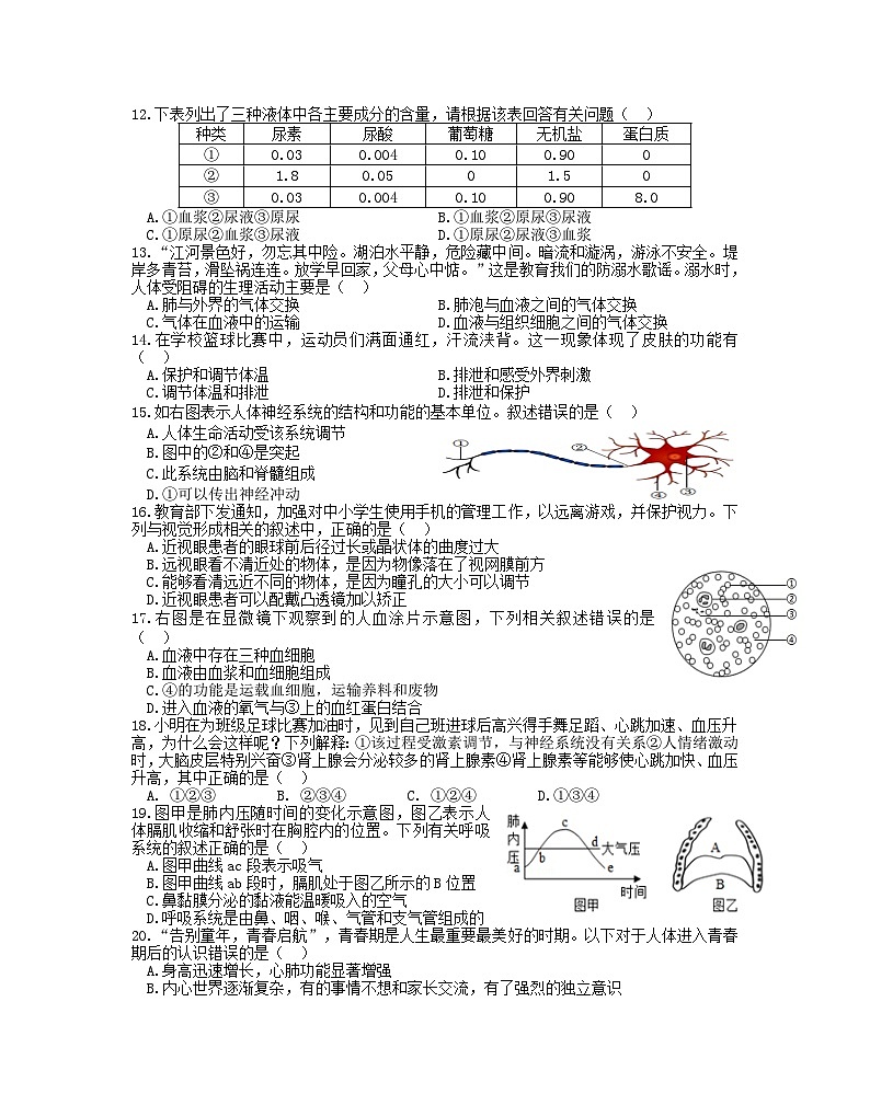 河南省信阳市罗山县2023-2024学年七年级下学期期末质量监测生物试卷02