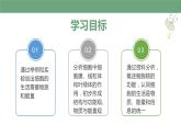 【人教版】七上生物  1.2.4 细胞的生活（课件+练习）