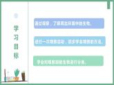 【人教版】七上生物  1.1.1 观察周边环境中的生物（课件+练习）