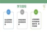 【人教版】七上生物  1.2.1 学习使用显微镜（课件+练习）