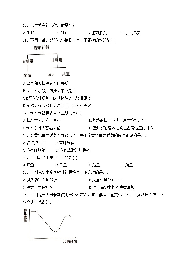 江苏省常州市2024届中考生物试卷（无答案）第2页
