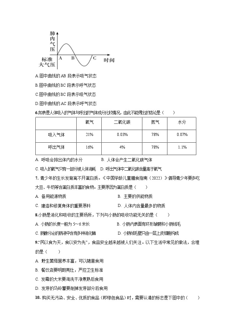 [生物][期末]湖南省株洲市攸县2023-2024学年七年级下学期期末考试试题02