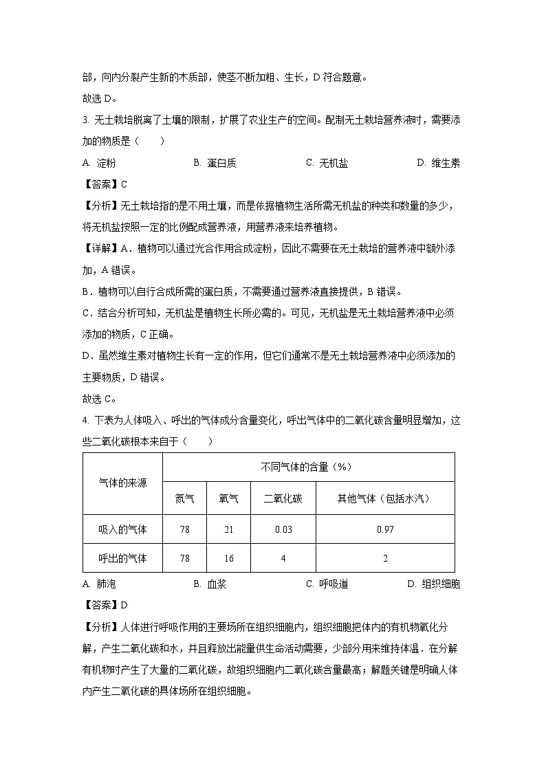 [生物]2024年甘肃省天水市中考真题(解析版)02