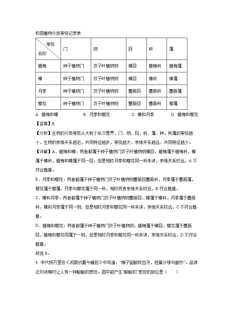[生物]2024年湖北省中考真题(解析版)03