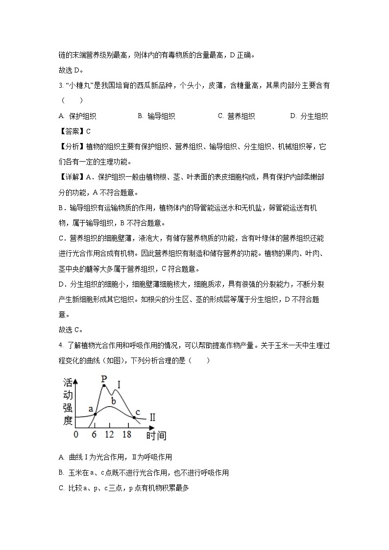 [生物]2024年山东省聊城市中考真题试题(解析版)03