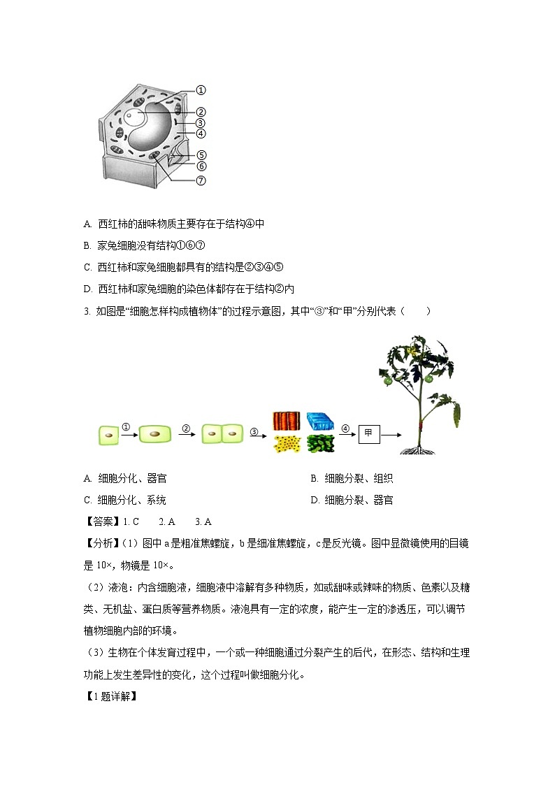 [生物]2024年山东省临沂市中考真题(解析版)02
