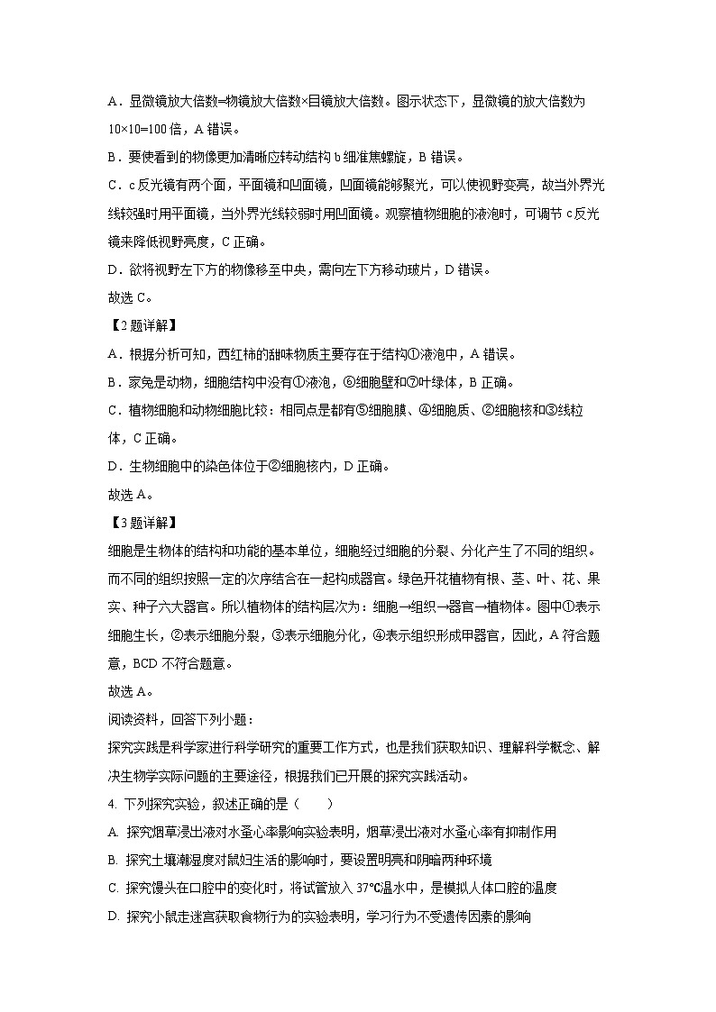 [生物]2024年山东省临沂市中考真题(解析版)03