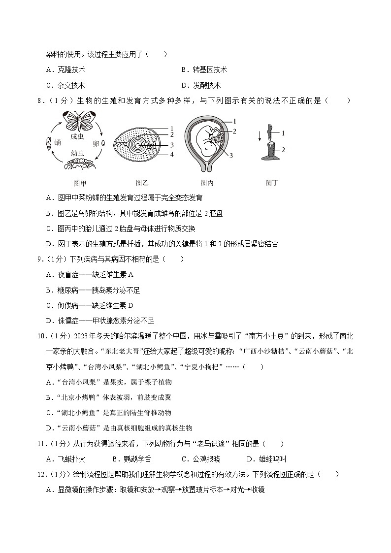 2024年辽宁省辽阳市灯塔市中考生物三模试卷02