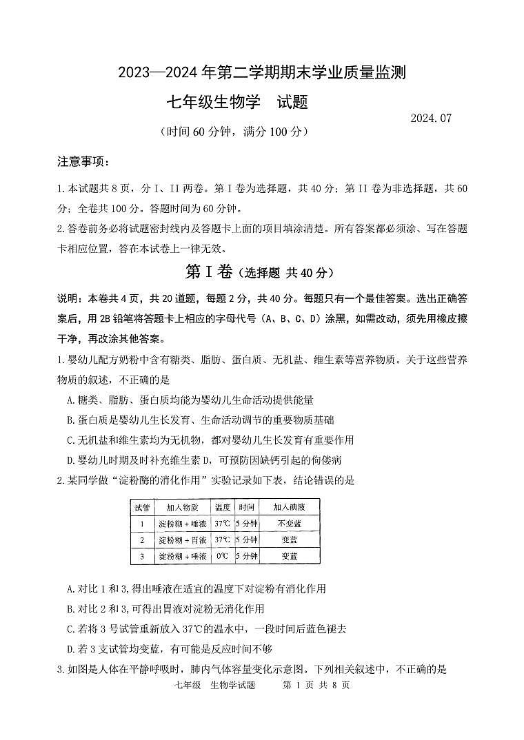 山东省潍坊安丘市2023-2024学年七年级下学期期末考试生物试题01