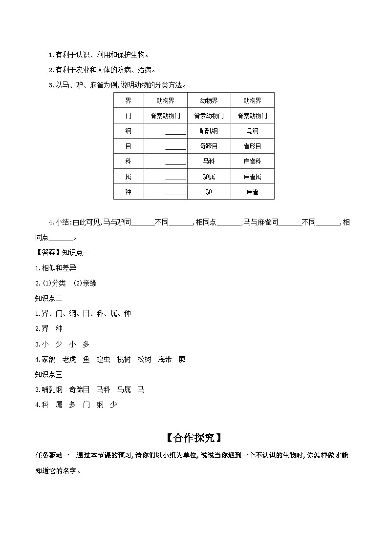 1.5.2 练习对生物进行鉴别 学案 （含答案）2023-2024学年生物冀少版七年级上册第2页