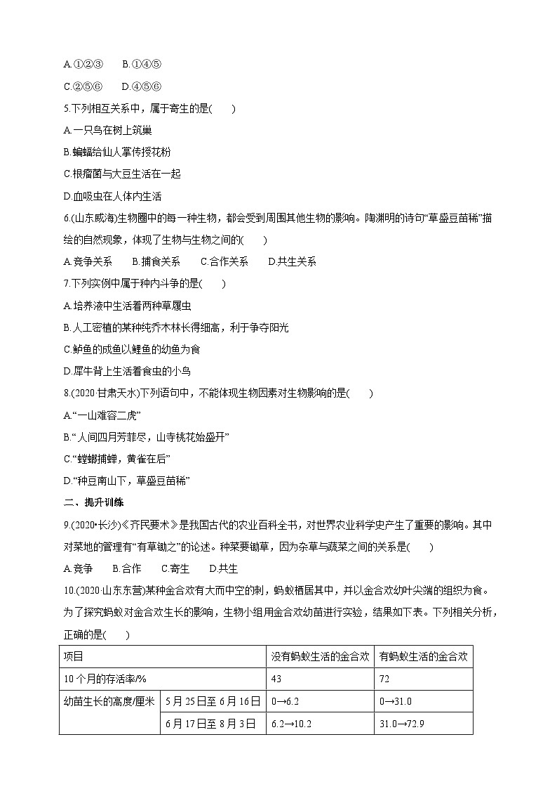 【新课标】生物冀少八下7.1.1.2 环境对生物的影响 生物因素对生物的影响 学案第3页