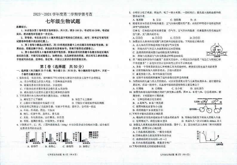山东省邹平市2023-2024学年七年级下学期期末考试生物试卷第1页