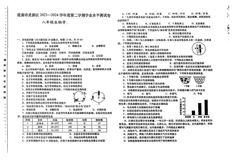 甘肃省陇南市武都区2023-2024学年八年级下学期期末考试生物试题01