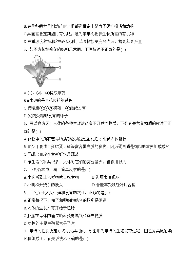 河南省镇平县城区五校联考2024届九年级下学期中考模拟生物试卷(含答案)02